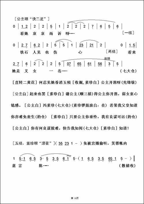 [粤曲]女驸马之洞房