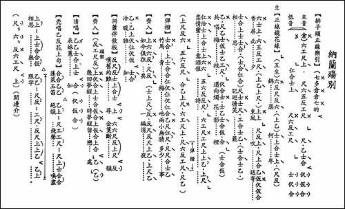 [粤曲]纳兰殇别-工尺谱