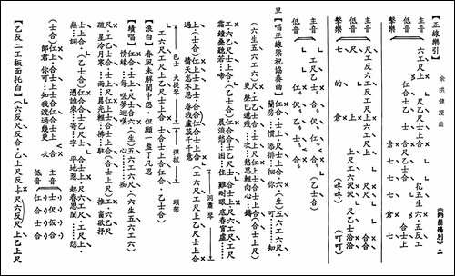 [粤曲]纳兰殇别-工尺谱