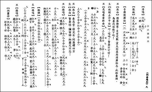 [粤曲]纳兰殇别-工尺谱