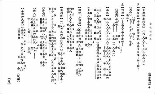 [粤曲]纳兰殇别-工尺谱