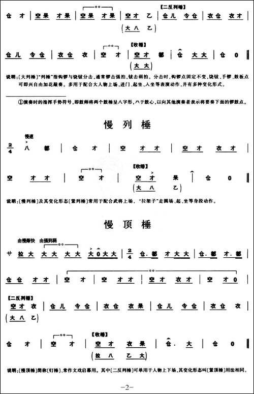 [秦腔]锣鼓谱