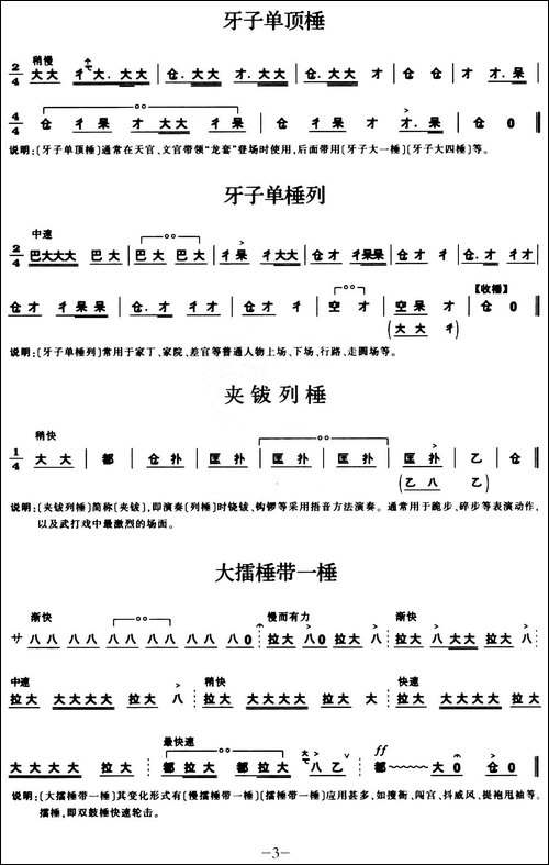 [秦腔]锣鼓谱