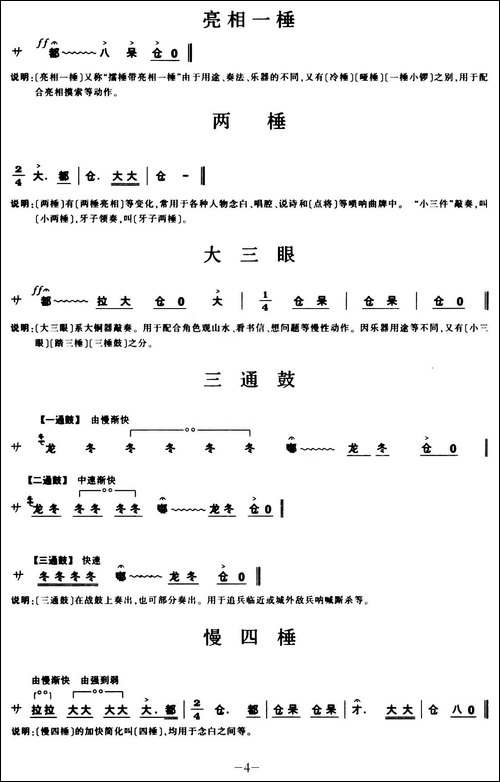 [秦腔]锣鼓谱