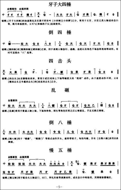 [秦腔]锣鼓谱