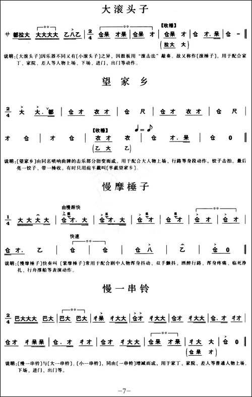 [秦腔]锣鼓谱
