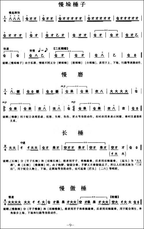 [秦腔]锣鼓谱