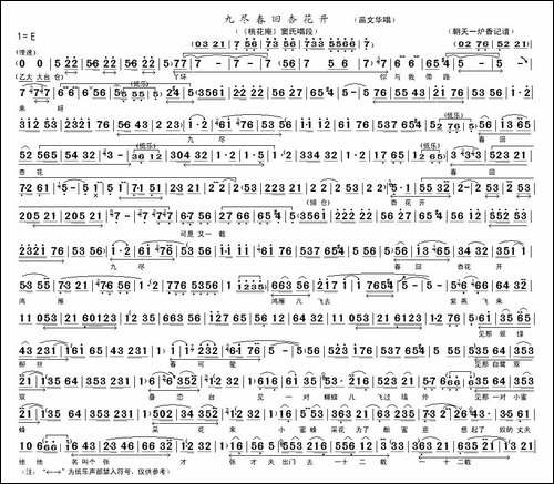九尽春回杏花开-《桃花庵》选段-豫剧唱谱